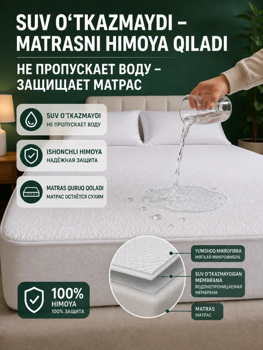 Наматрасник водонепроницаемый